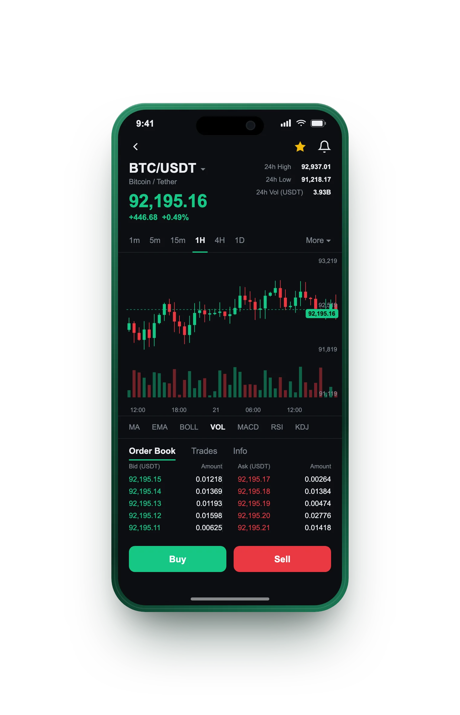 Senvix — BTC/USDT live candlestick chart, order book and one-tap Buy/Sell on mobile